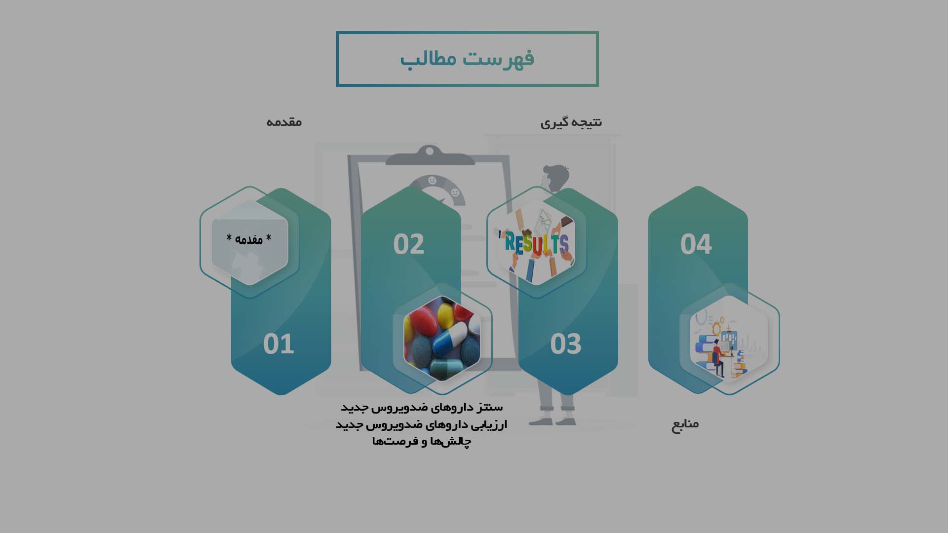 پاورپوینت در مورد سنتز و ارزیابی داروهای ضدویروس جدید